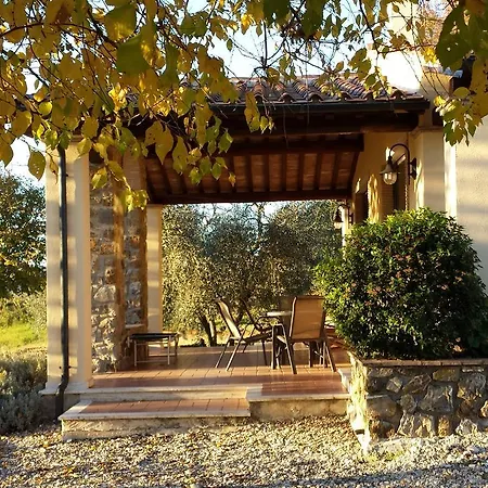 Agriturismo La Grada Farm stay *